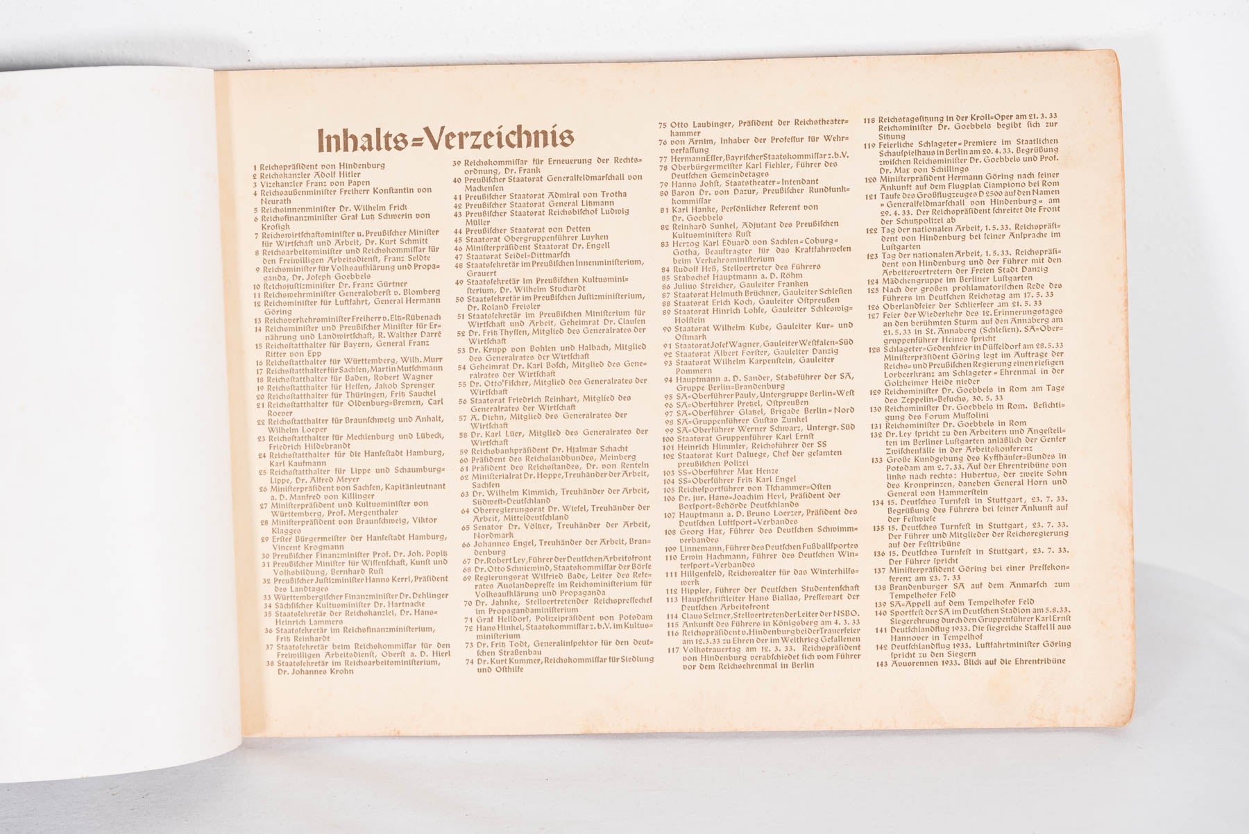 ”Manner und Ereignilfe” - Album di figurine