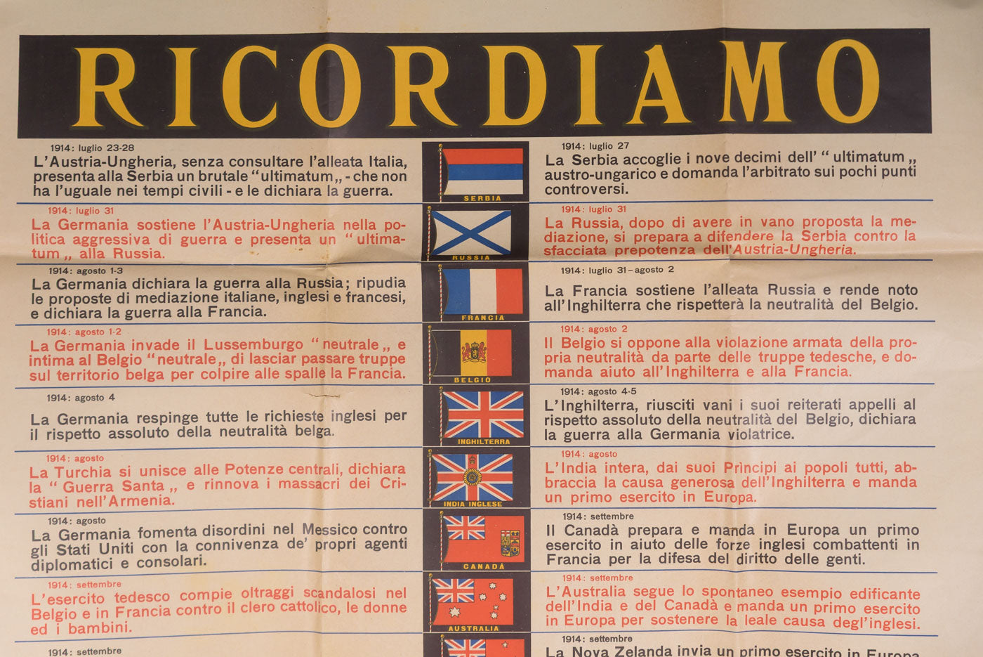 Italia WW1 - Manifesto propaganda pro ingresso in guerra contro la Germania