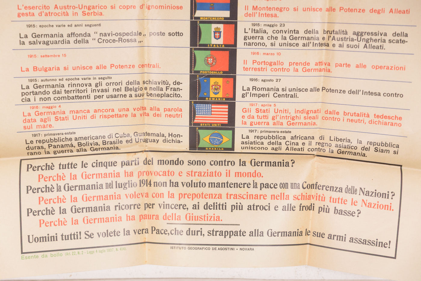Italia WW1 - Manifesto propaganda pro ingresso in guerra contro la Germania