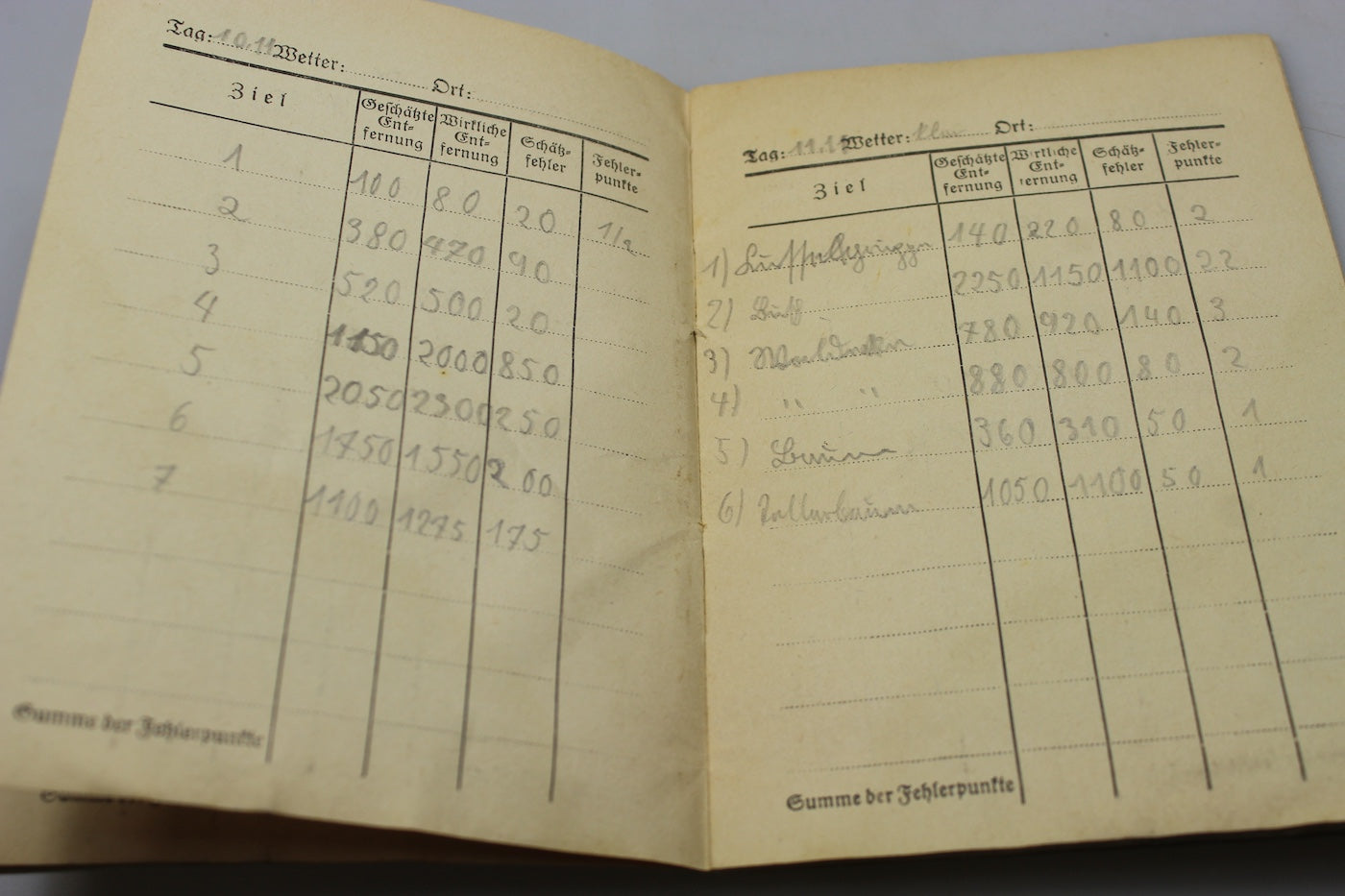 Entfernungsschakbuch manuale MG WW2, foto 5