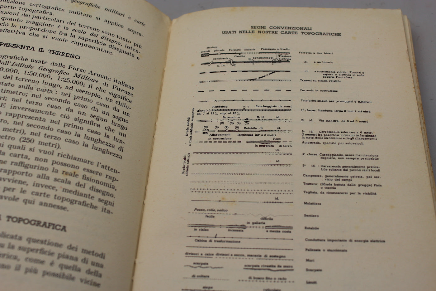 "Libro di Cultura Militare" Vol.1
