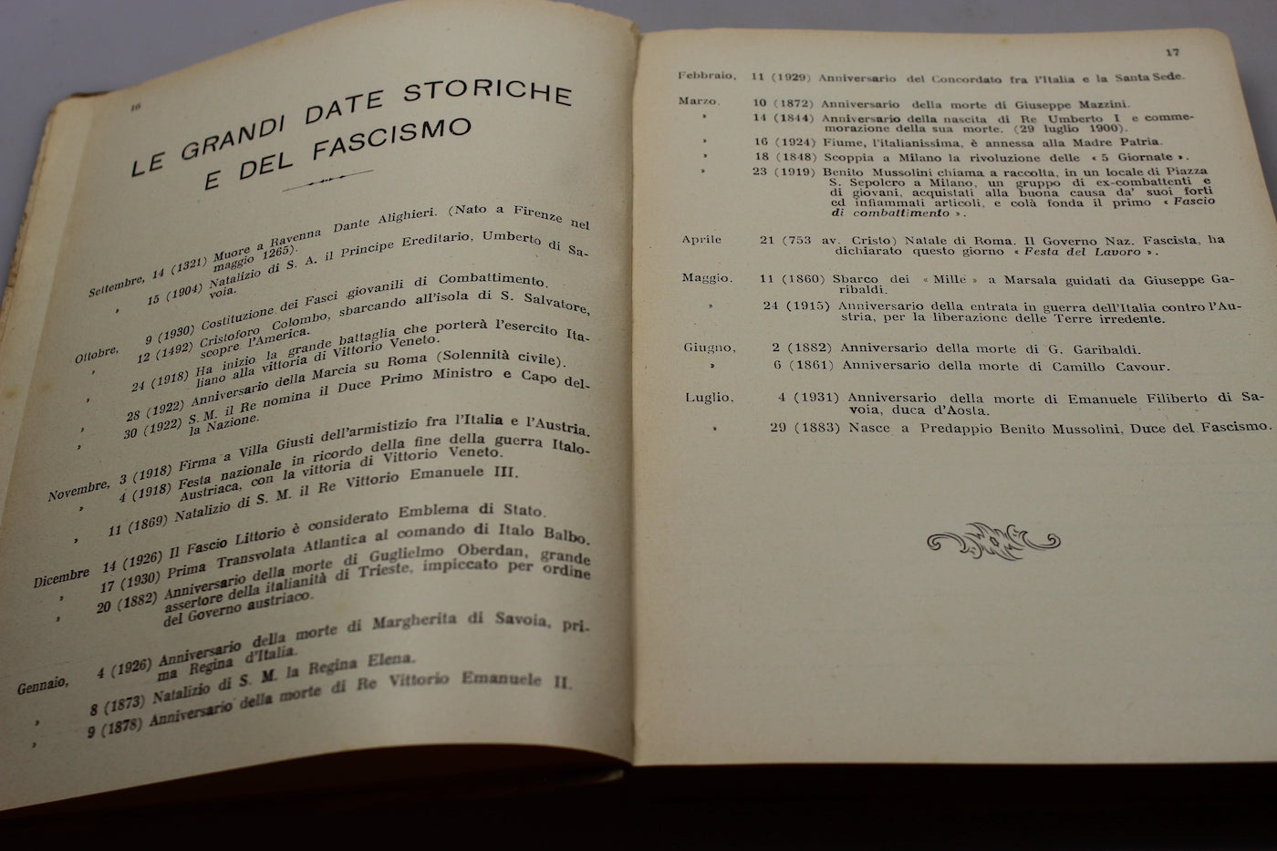 Diario scolastico Ventennio