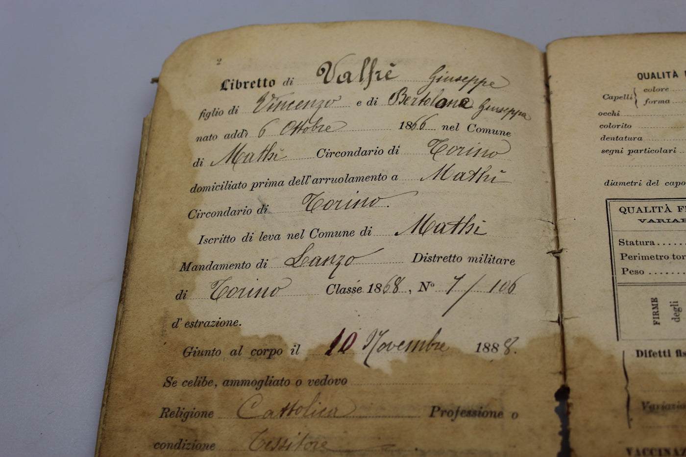 Libretto personale + congedo 1890