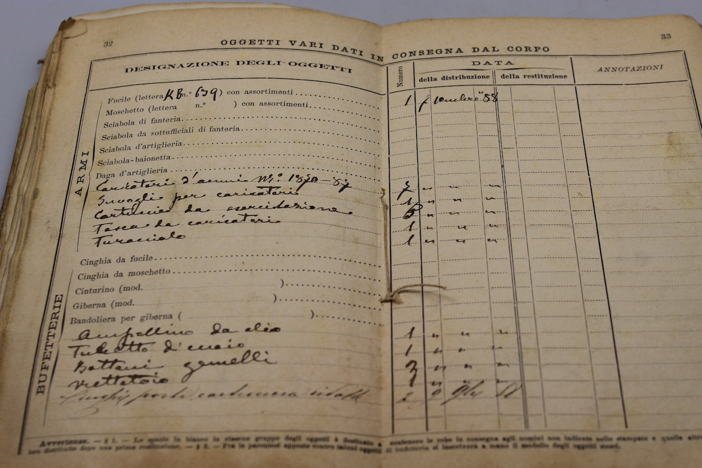Libretto personale + congedo 1890