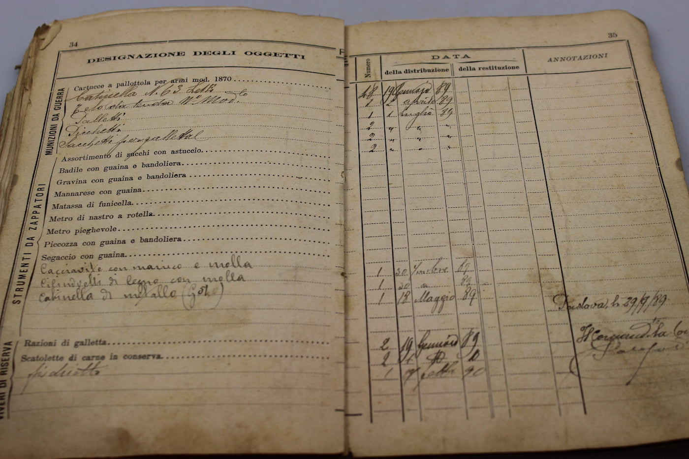 Libretto personale + congedo 1890