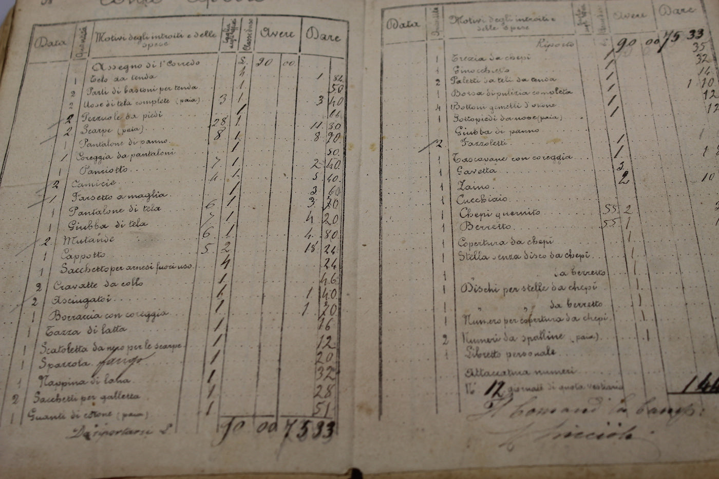 Libretto personale + congedo 1890