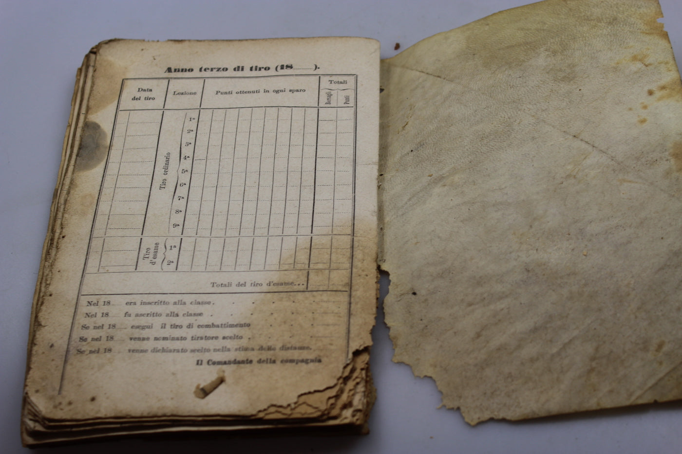 Libretto personale + congedo 1890