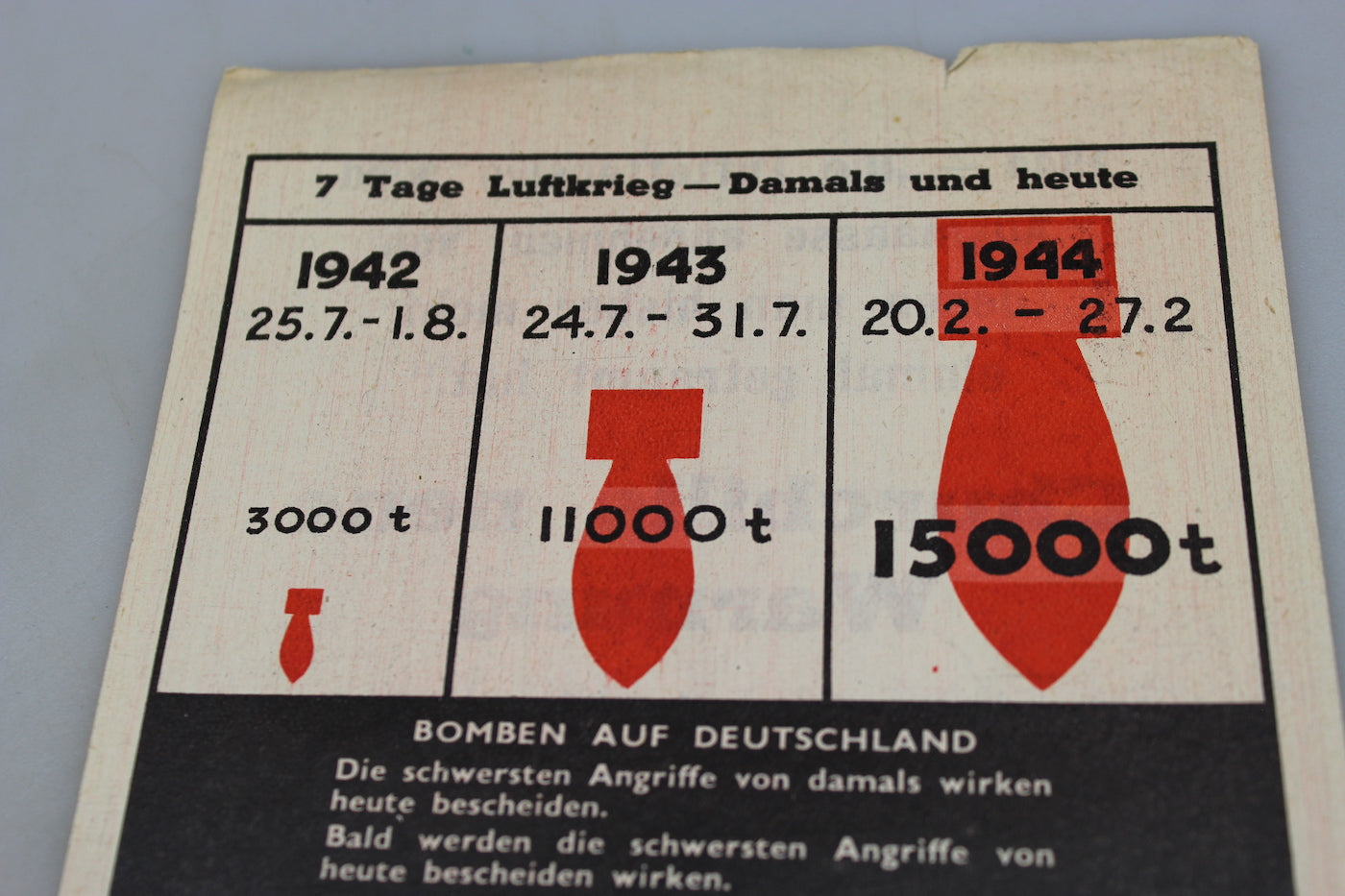 Volantino Alleato WW2 di propaganda anti-nazi