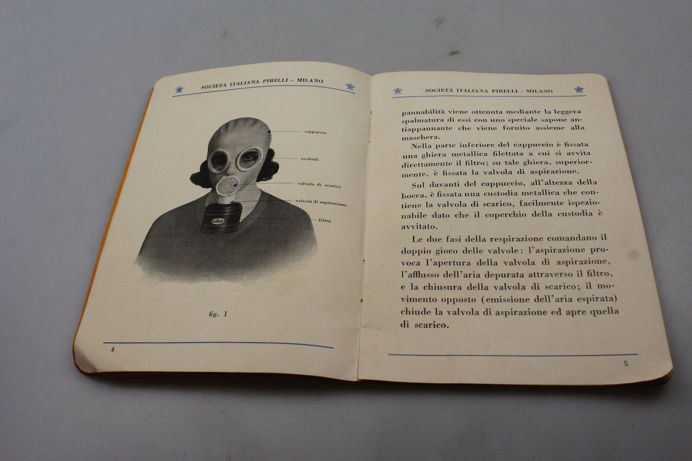 Manuale maschera antigas Pirelli S.I.P. - 1