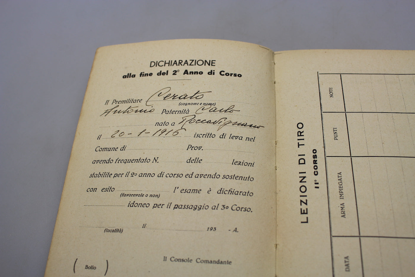 MVSN  "il Premilitare" XIII°