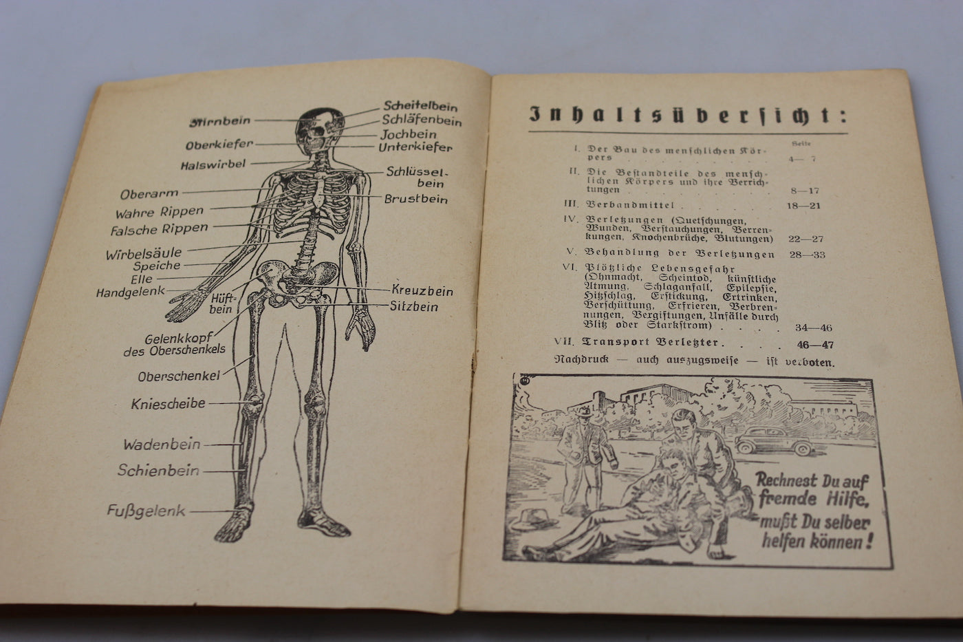 Manuale tascabile DRK - 1941