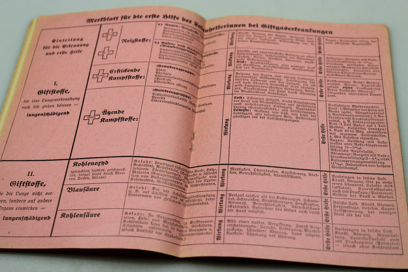 Manuale tascabile DRK - 1941