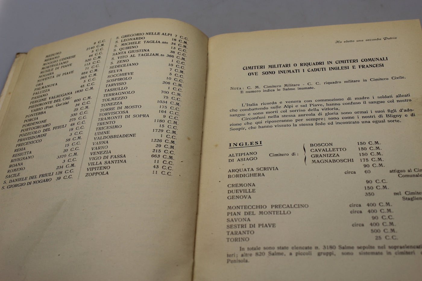 "Ai Caduti di tutte le guerre" - 1950