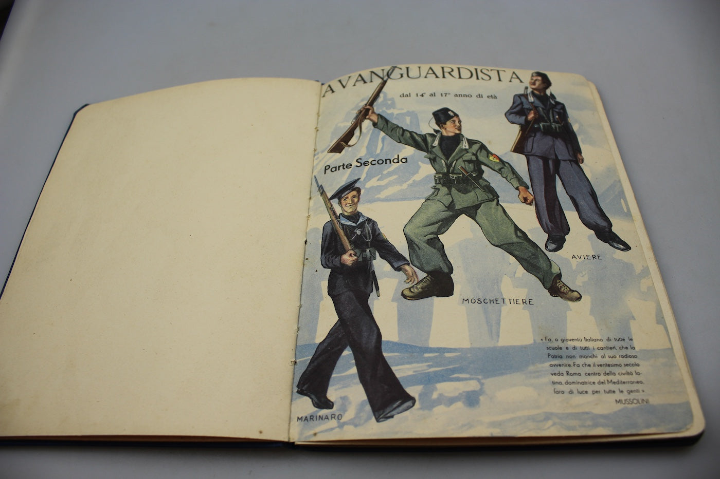 Libretto personale GIL (Premilitare),