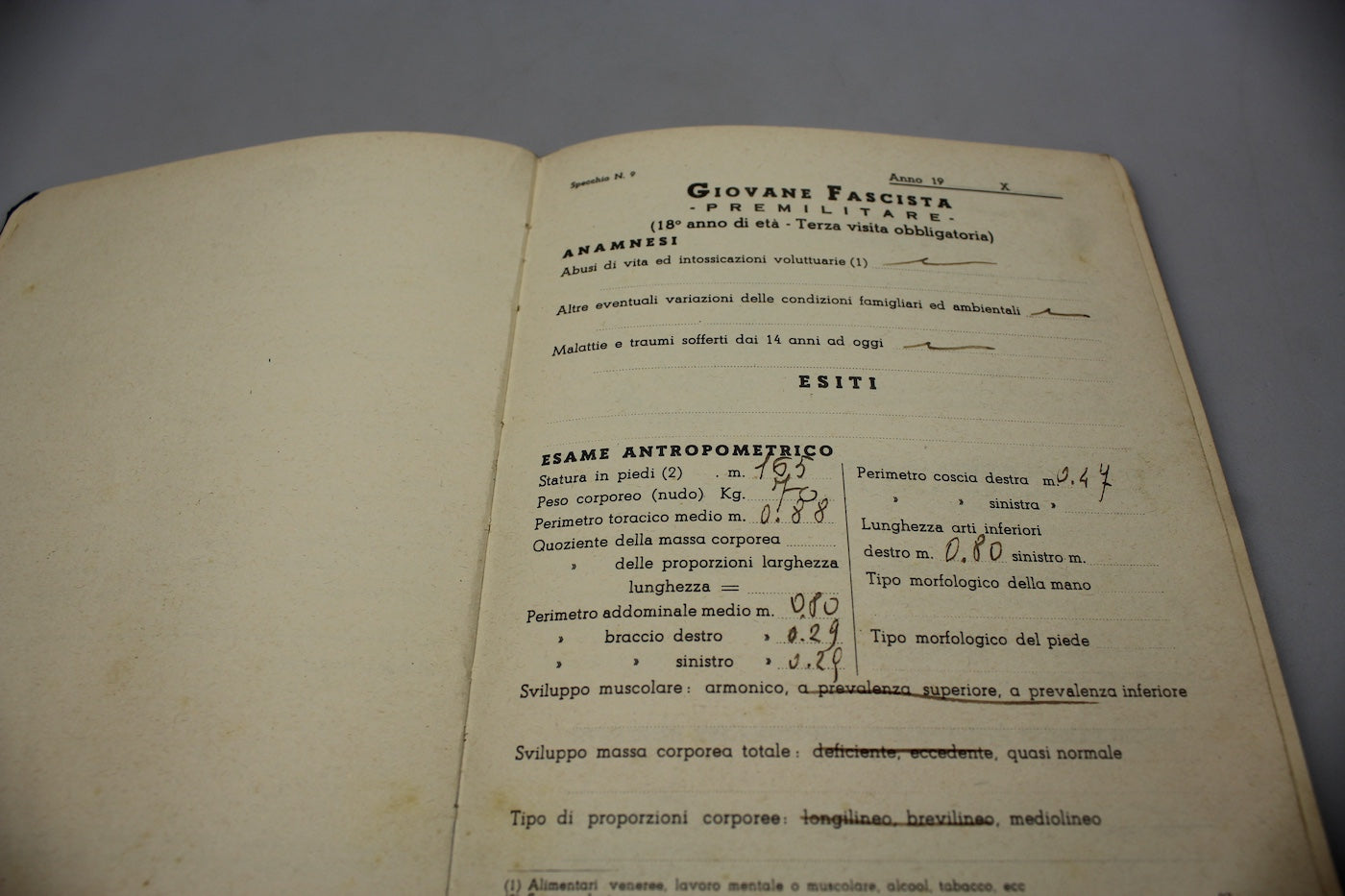 Libretto personale GIL (Premilitare),