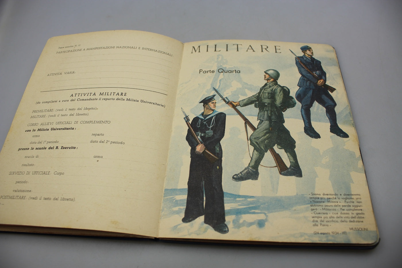 Libretto personale GIL (Premilitare),