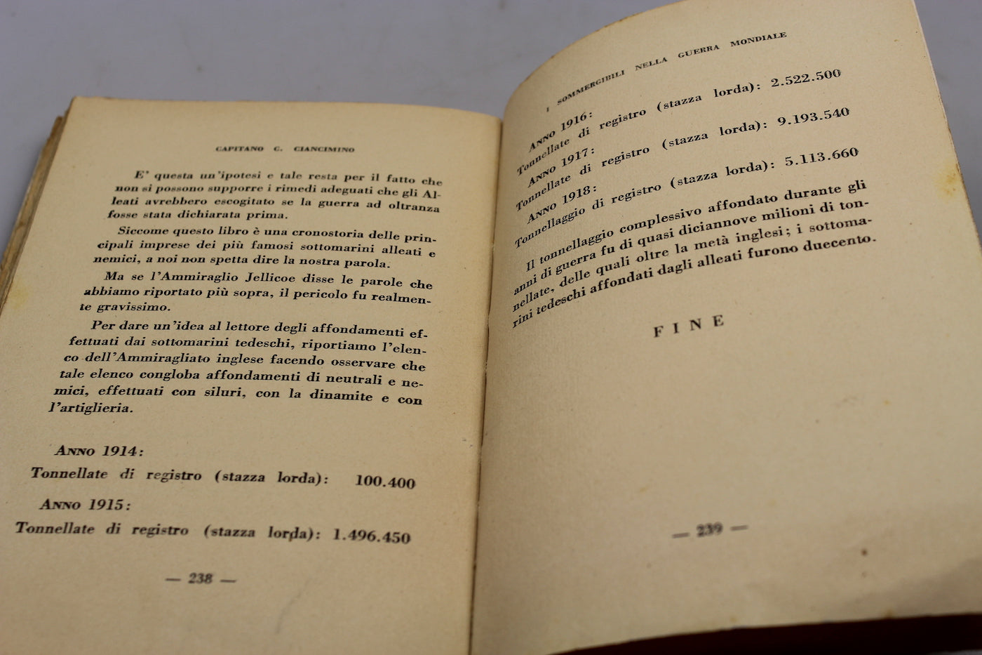 "I sommergibili nella Guerra Mondiale" Cap. C. Ciancimino 1936