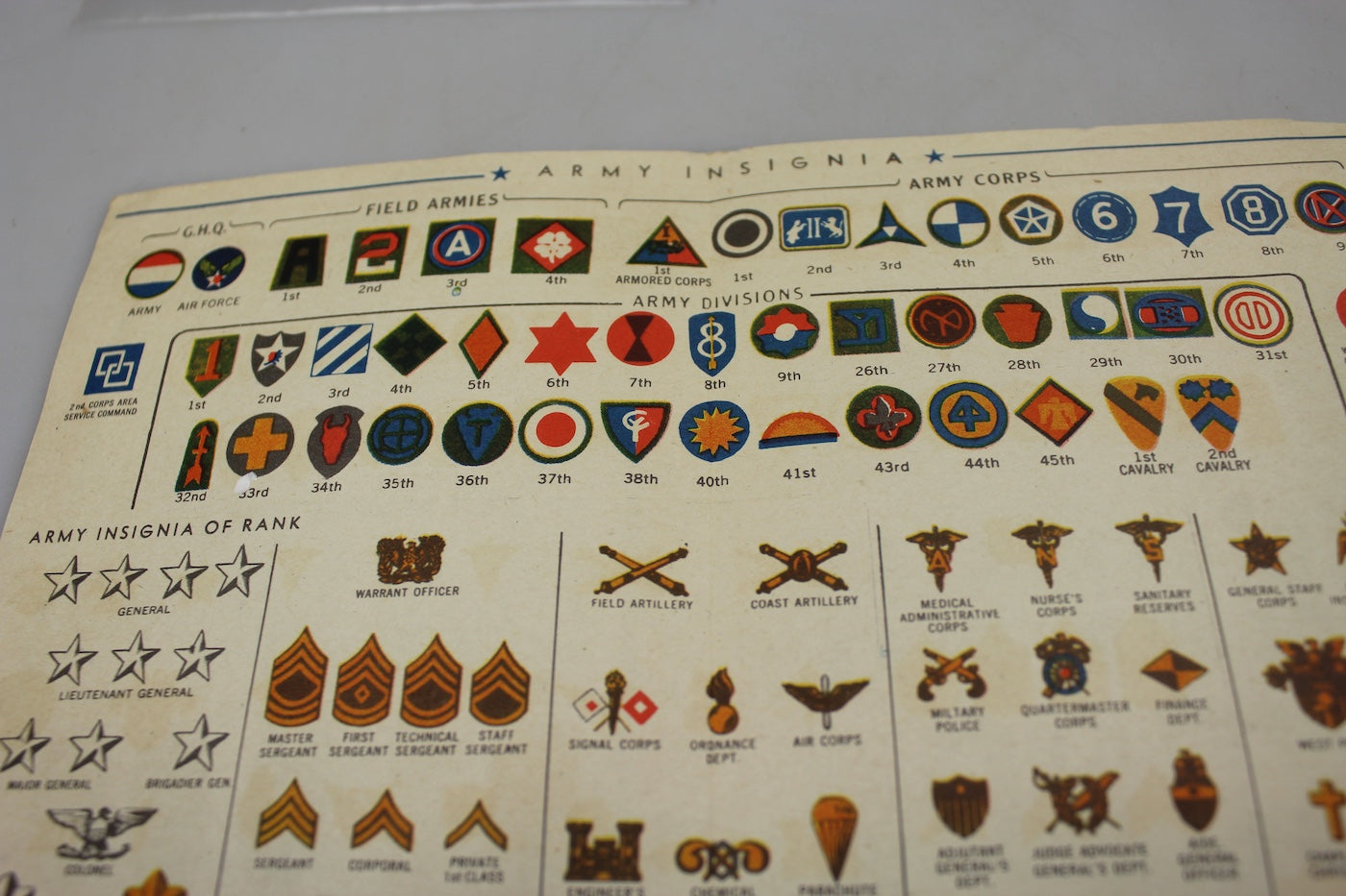 US Army WW2 - Identification album USAF