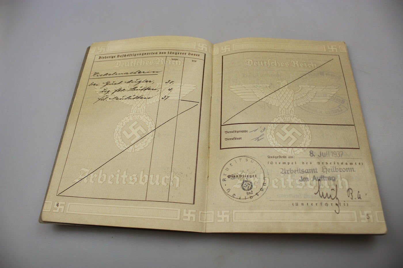 Arbeitsbuch III° Reich periodo bellico