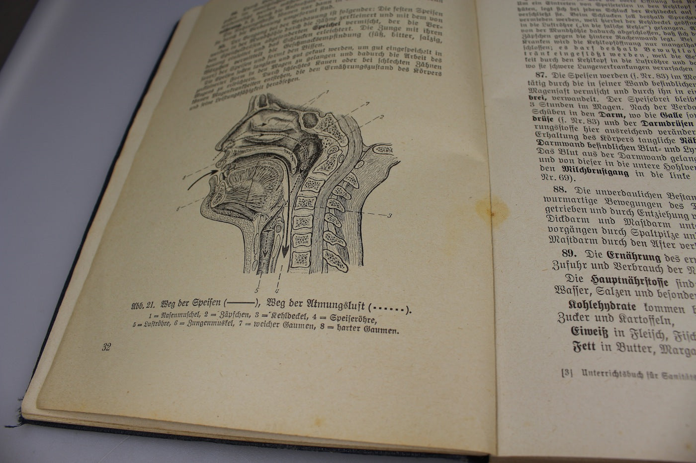 Manuale di Sanità del 1939