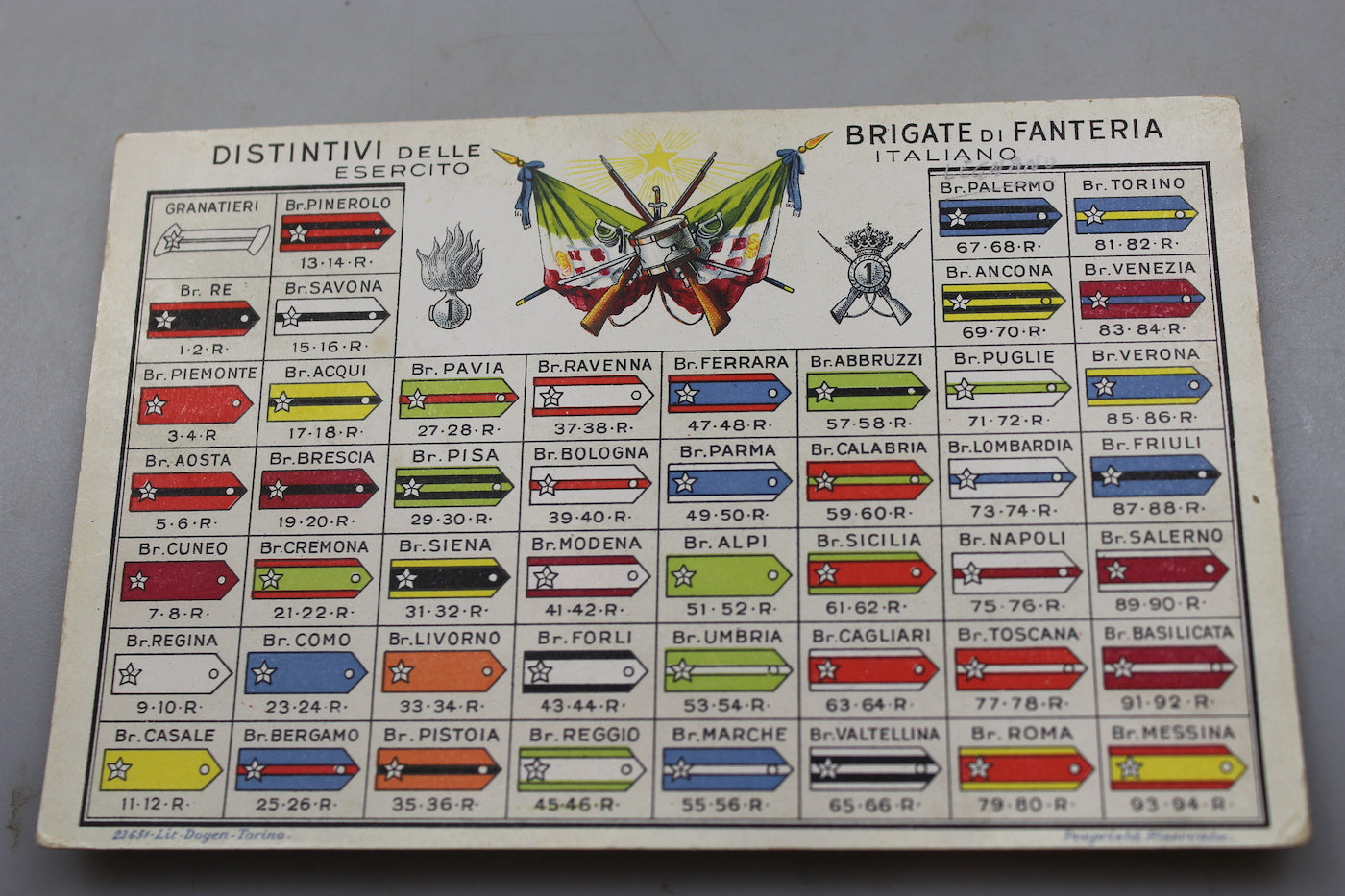 Cartolina postale REI
