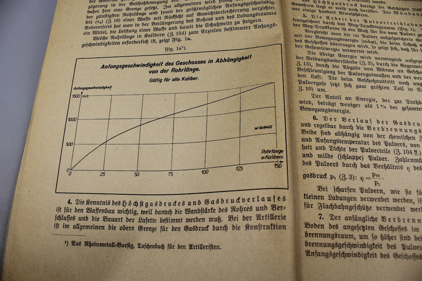 "Waffenlehre" - 1939, foto 4