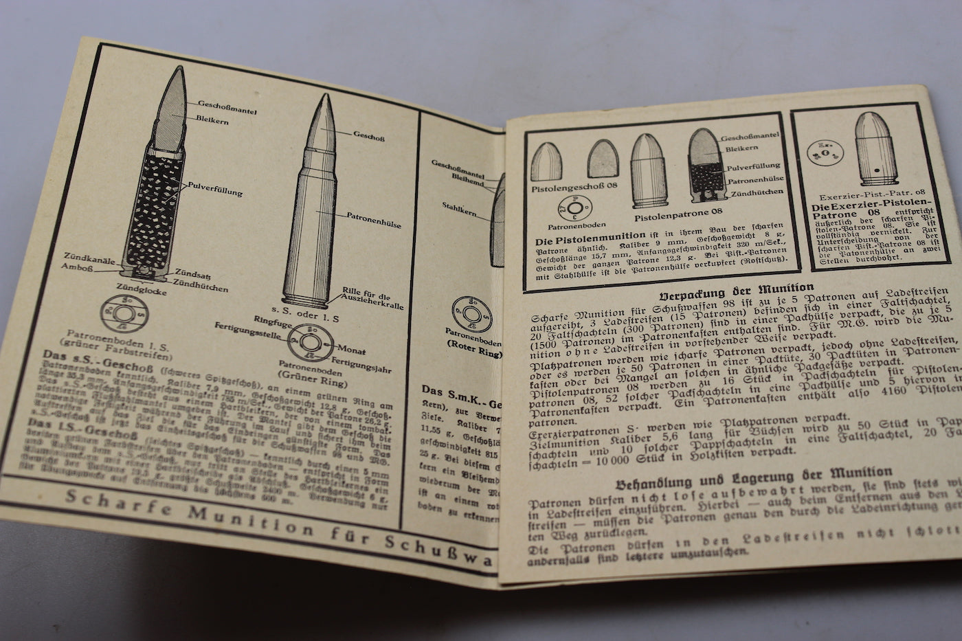 Brochure munizionamento armi leggere Wehrmacht WW2