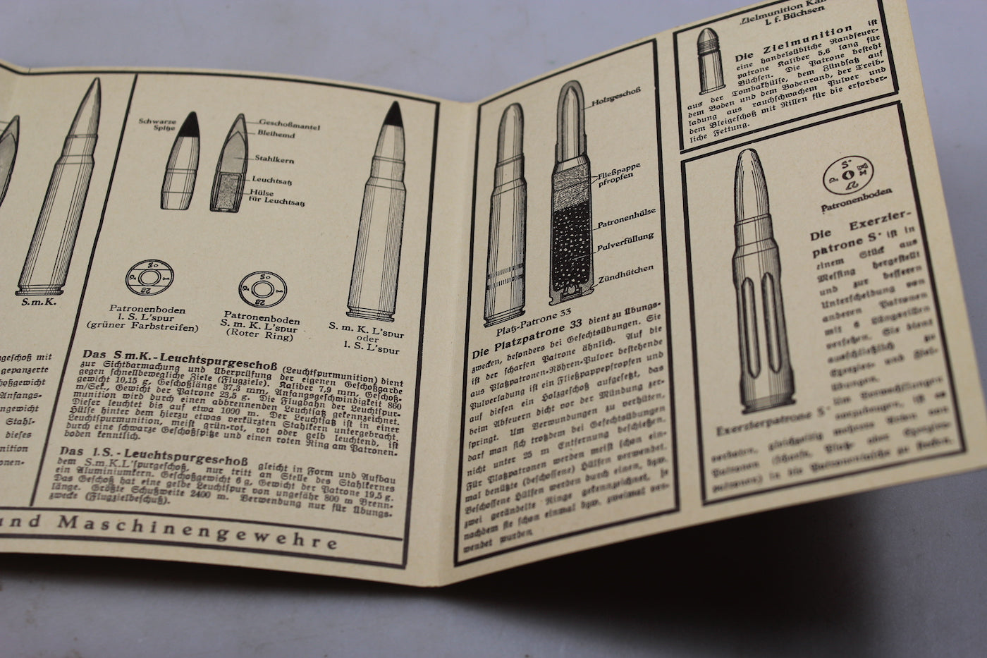 Brochure munizionamento armi leggere Wehrmacht WW2