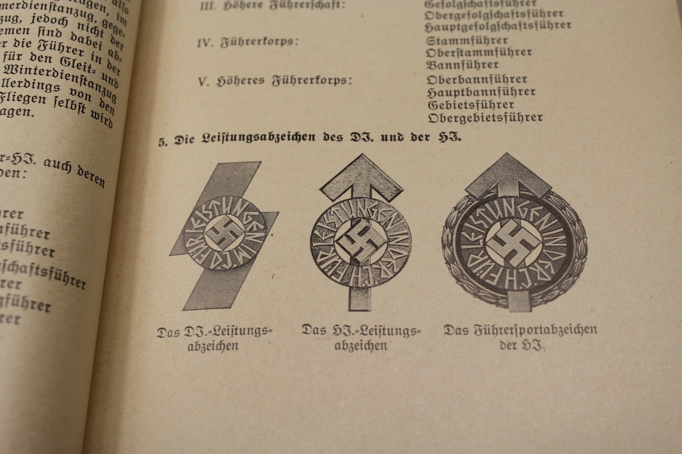 "Vom Pimpf zum Flieger" 1940