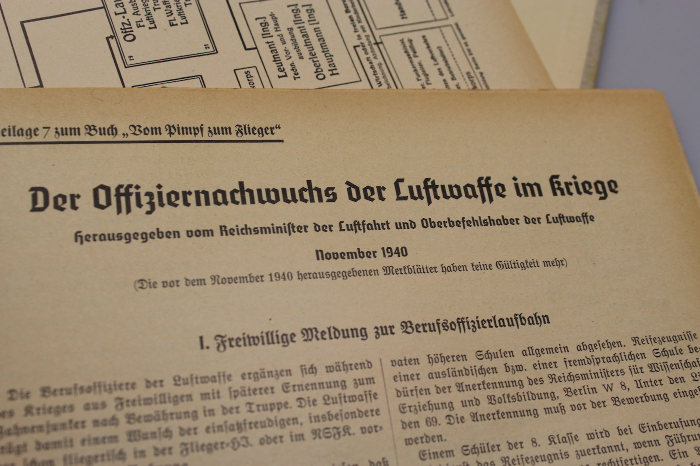 "Vom Pimpf zum Flieger" 1940