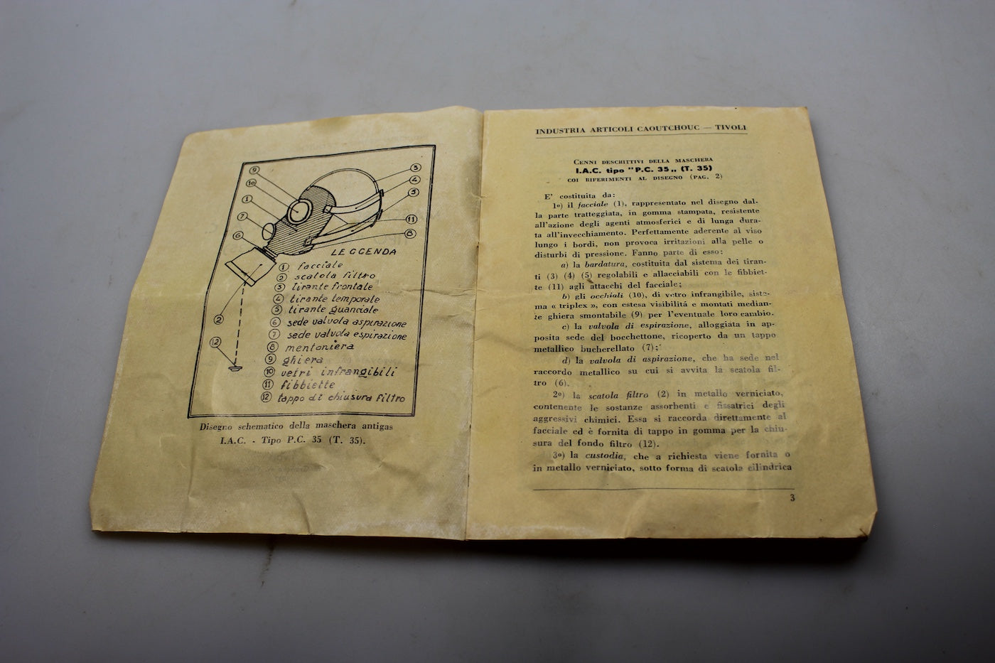 Manuale maschera antigas I.A.G. T.35
