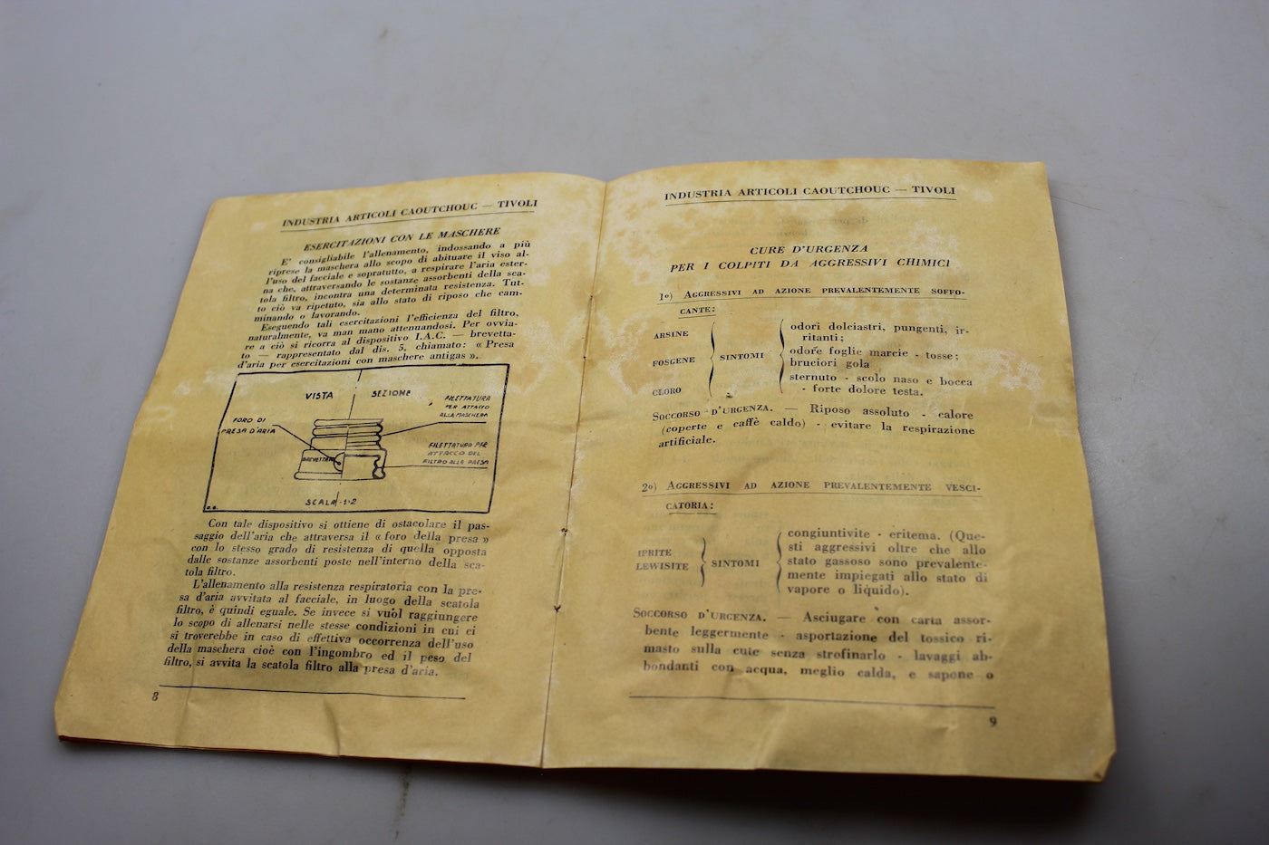 Manuale maschera antigas I.A.G. T.35