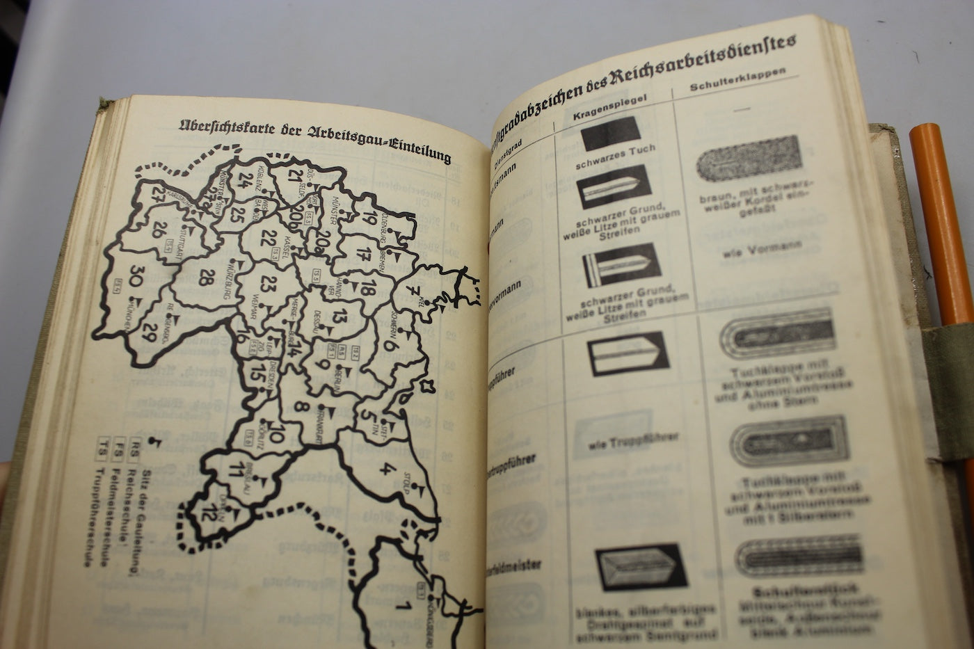 Truppfuhrerbuch fur den RAD WW2
