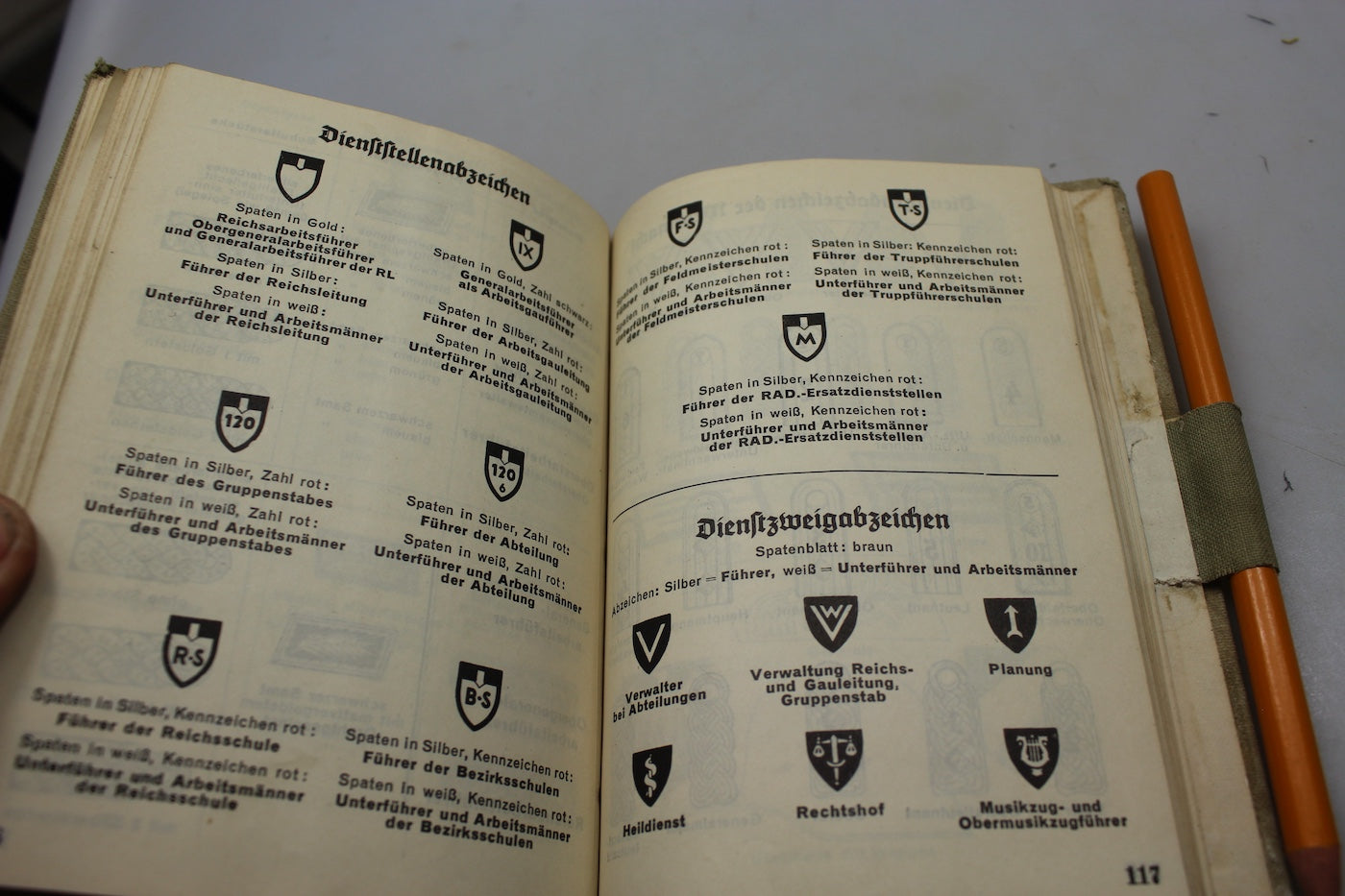 Truppfuhrerbuch fur den RAD WW2