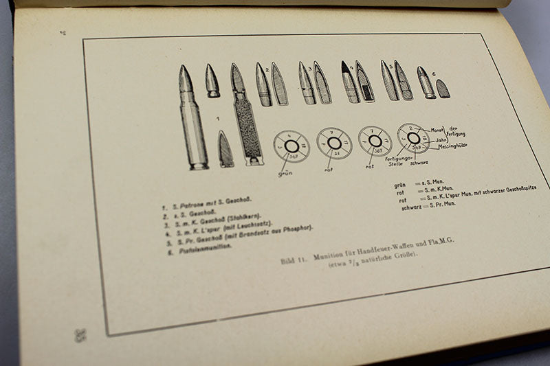 "Der Unterfuhrer der Flakartillerie" 1937 - Manuale