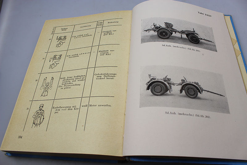 "Der Unterfuhrer der Flakartillerie" 1937 - Manuale