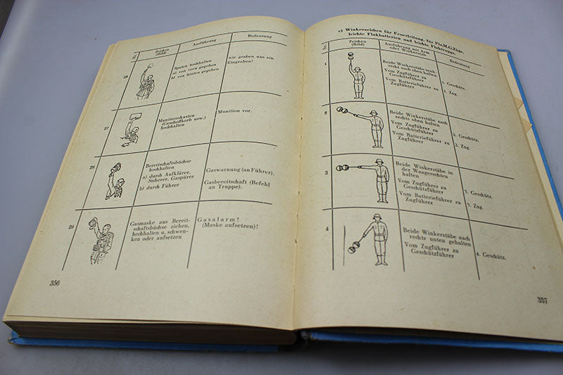 "Der Unterfuhrer der Flakartillerie" 1937 - Manuale