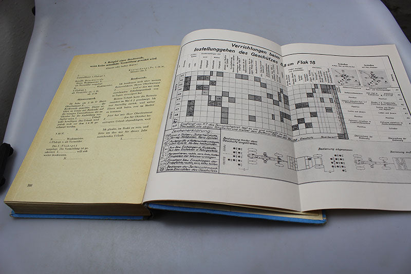 "Der Unterfuhrer der Flakartillerie" 1937 - Manuale
