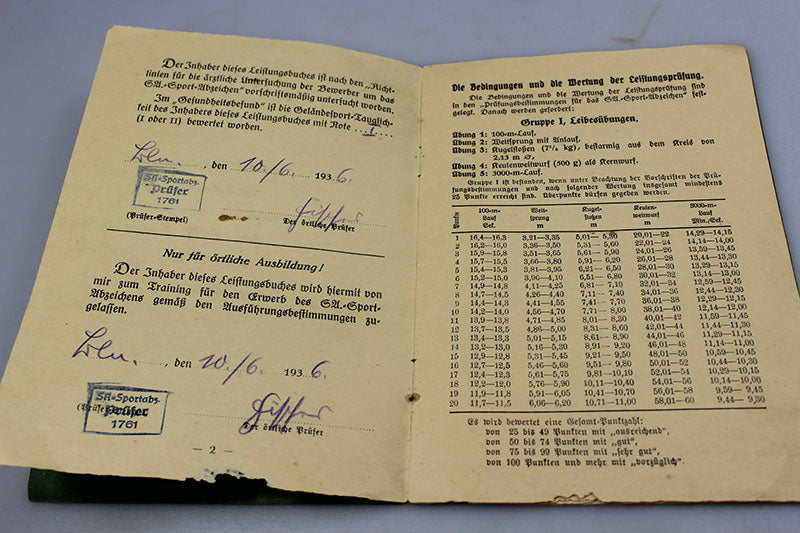 Leistungbuch + tessera NSBO