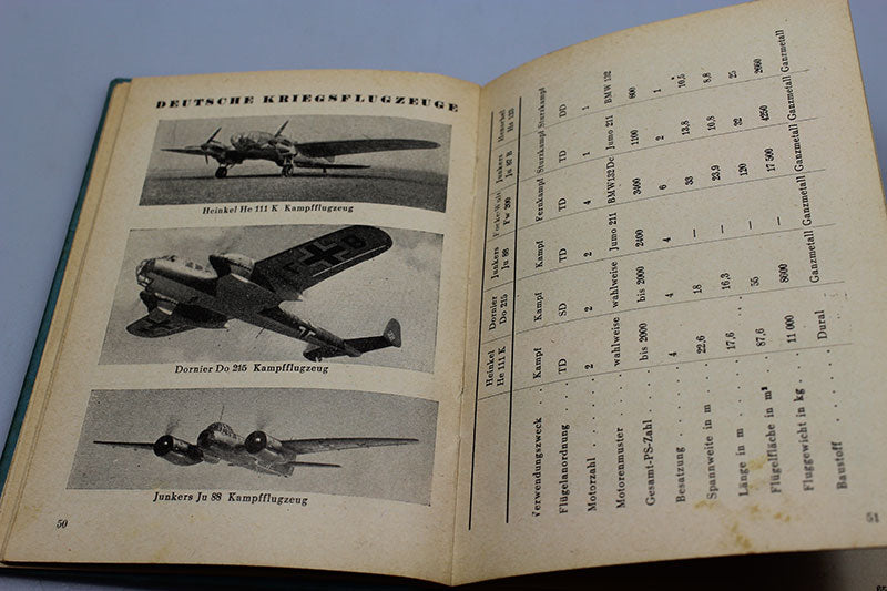 Luftfahrt Taschenkalender 1942