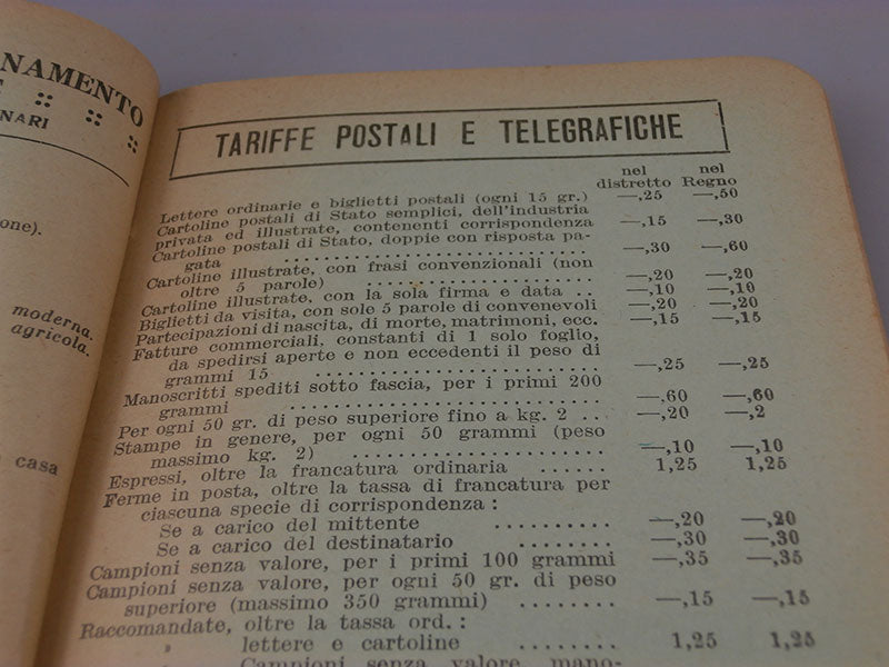 "Agenda agricola"  1933 XI° E.F